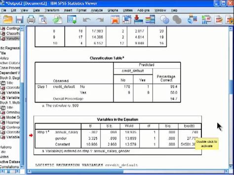 odds ratio logistic regression spss|calculate odds ratio in spss.